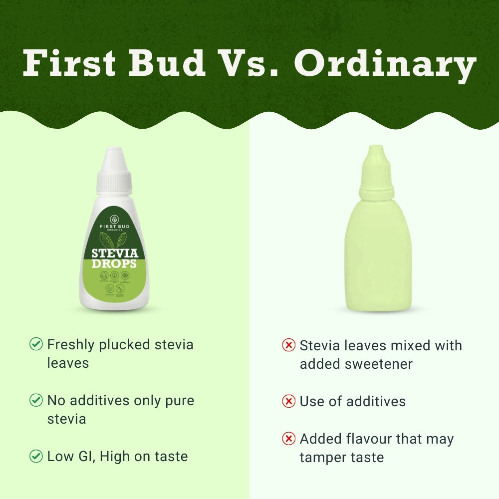 first bud stevia drops vs ordinary sweetener natural sugar substitute zero calorie sweetener pure stevia liquid low glycemic healthy sugar alternative no additives