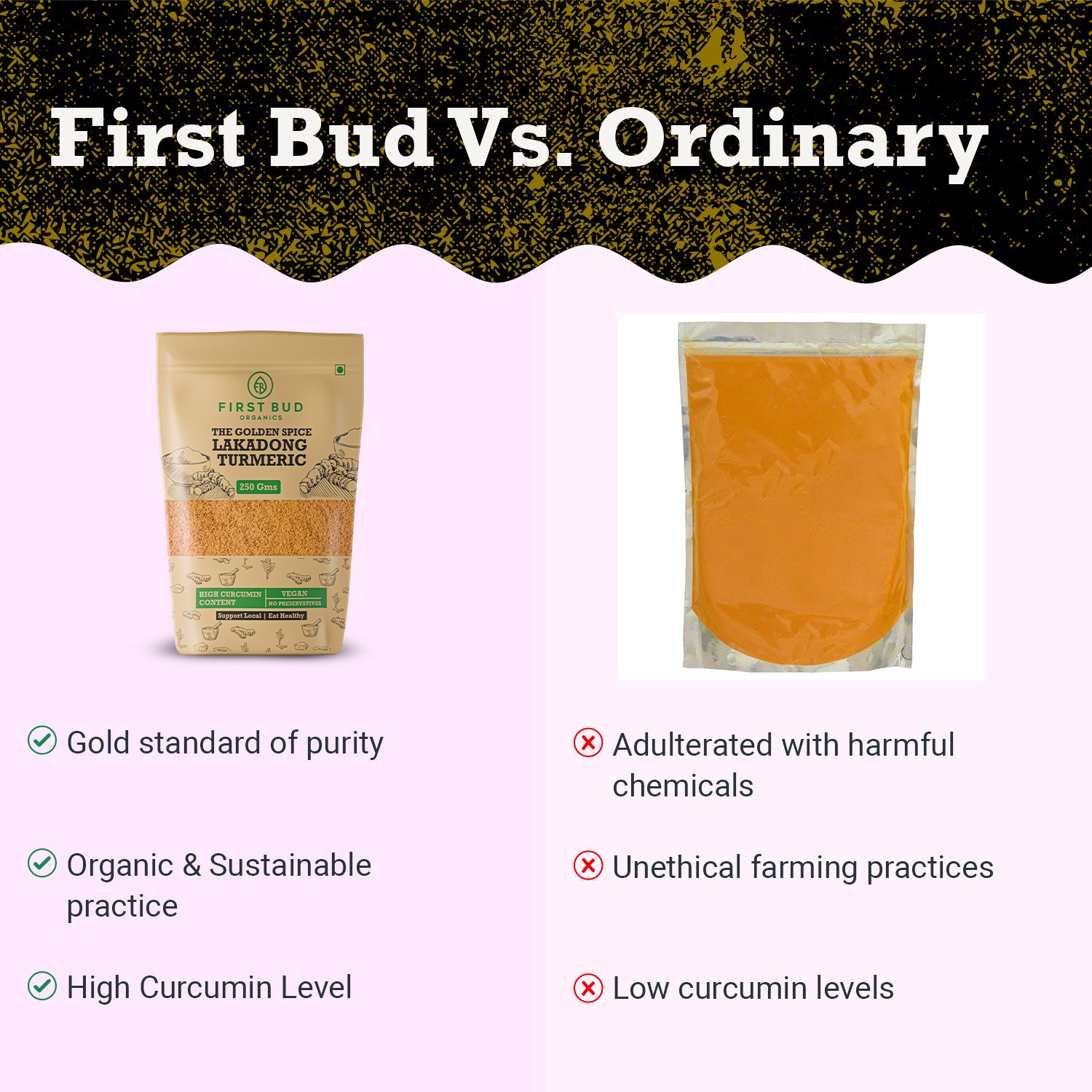 Lakadong Turmeric Powder | 10 to 12% High Curcumin Certified