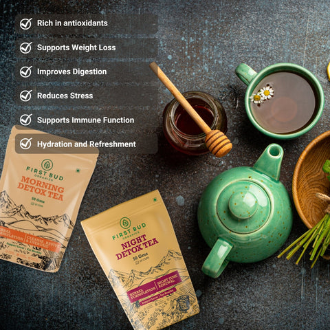 morning detox tea benefits India, night detox tea for sleep India, organic herbal detox tea combo, weight loss detox tea India, digestion improving herbal tea, antioxidant rich detox tea, stress relief herbal tea India, immunity boosting detox tea, natural hydration herbal tea, ayurvedic detox tea blend India, metabolism boosting tea India, clean label herbal tea India, First Bud detox tea combo, healthy lifestyle tea routine, herbal wellness drinks India