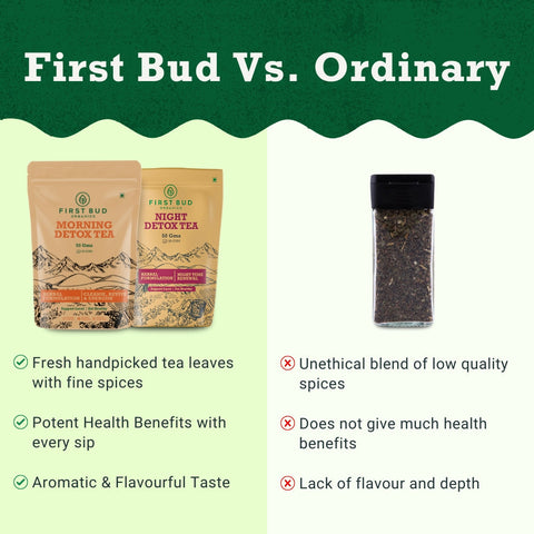 organic detox tea vs regular tea, First Bud detox tea combo India, morning detox tea benefits India, night detox tea for sleep India, herbal tea vs normal tea quality, natural detox tea blend India, fresh handpicked tea leaves India, antioxidant rich herbal tea India, metabolism boosting detox tea India, clean label herbal tea India, healthy lifestyle tea India, aromatic herbal tea blend India, immunity boosting detox tea India, ayurvedic detox tea India, premium wellness tea India