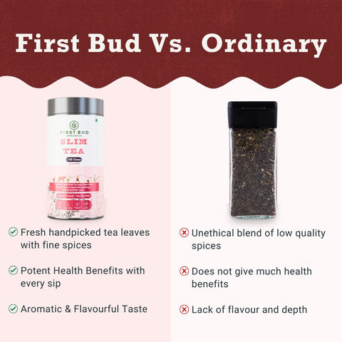 First Bud Slim Tea vs ordinary tea, organic herbal tea comparison, premium quality tea, health benefits, aromatic flavour, natural detox