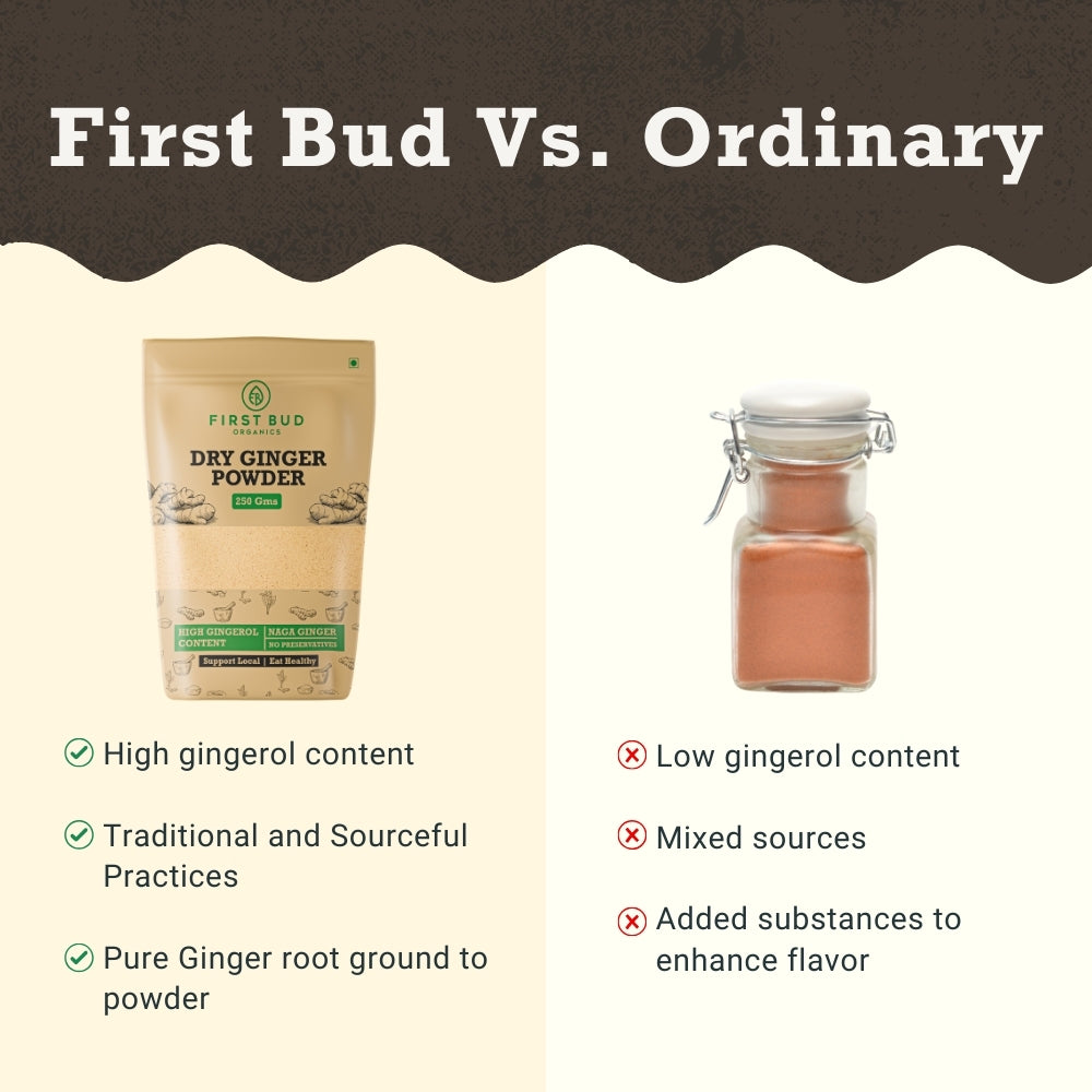 first bud dry ginger powder vs ordinary comparison high gingerol content pure ginger powder organic spices natural ayurvedic product healthy cooking ingredient

