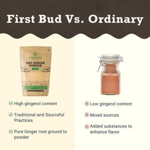 first bud dry ginger powder vs ordinary comparison high gingerol content pure ginger powder organic spices natural ayurvedic product healthy cooking ingredient
