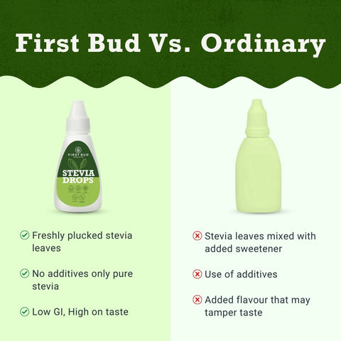 first bud stevia drops vs ordinary sweetener natural sugar substitute zero calorie sweetener pure stevia liquid low glycemic healthy sugar alternative no additives