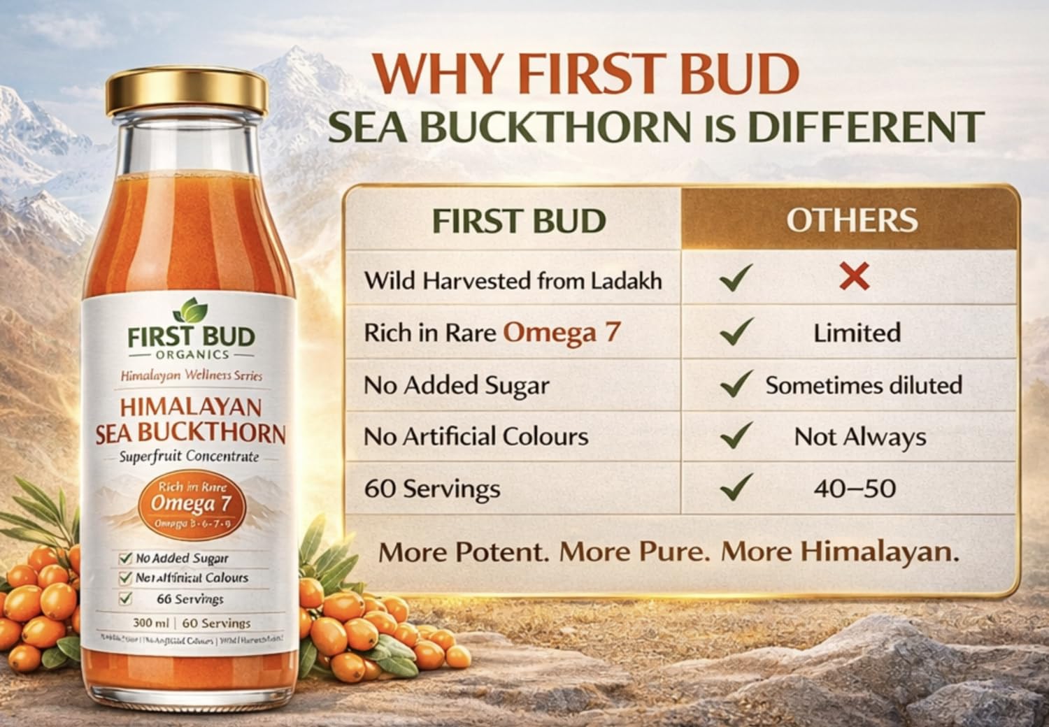 Sea Buckthorn Juice Concentrate 300ml