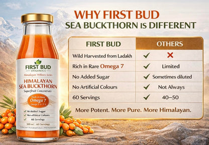 Sea Buckthorn Juice Concentrate 300ml