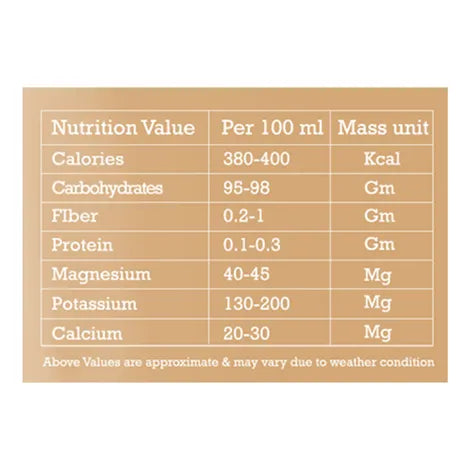 organic jaggery powder nutrition label, pure jaggery powder india, natural jaggery powder minerals calcium magnesium, chemical free jaggery powder, healthy sugar alternative india, First Bud Organics